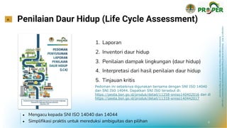 Copyright
©
2021
Direktorat
Jenderal
Pengendalian
Pencemaran
dan
Kerusakan
Lingkungan
Kementerian
Lingkungan
Hidup
dan
Kehutanan
RI
All
Rights
Reserved
Penilaian Daur Hidup (Life Cycle Assessment)
e.
1. Laporan
2. Inventori daur hidup
3. Penilaian dampak lingkungan (daur hidup)
4. Interpretasi dari hasil penilaian daur hidup
5. Tinjauan kritis
● Mengacu kepada SNI ISO 14040 dan 14044
● Simplifikasi praktis untuk mereduksi ambiguitas dan pilihan 8
Pedoman ini sebaiknya digunakan bersama dengan SNI ISO 14040
dan SNI ISO 14044. Dapatkan SNI ISO tersebut di:
https://pesta.bsn.go.id/produk/detail/11258-sniiso140402016 dan di
https://pesta.bsn.go.id/produk/detail/11318-sniiso140442017
 