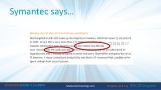 Symantec says…
MalwareArchaeology.com
 