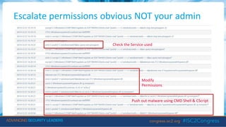 Escalate permissions obvious NOT your admin
Check the Service used
Modify
Permissions
Push out malware using CMD Shell & CScript
 
