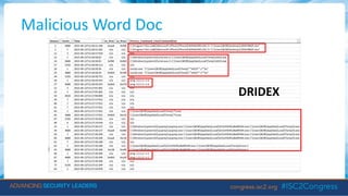 Malicious Word Doc
DRIDEX
 