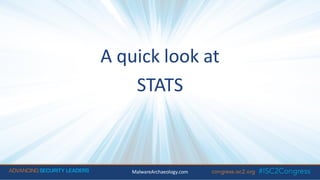 A quick look at
STATS
MalwareArchaeology.com
 