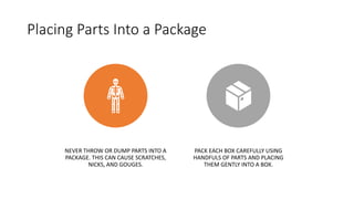 Properly packaging product | PPT