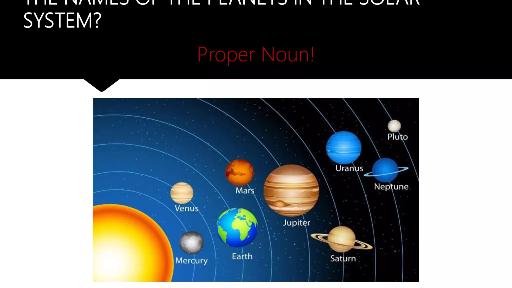 Proper Noun Common Noun PPT proper-noun-common-noun-ppt