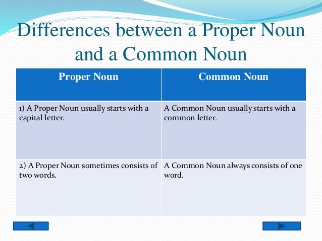 Proper Nouns and Common Nouns