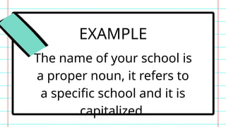 Proper Nouns Rules and Examples Grammar Lesson.pptx