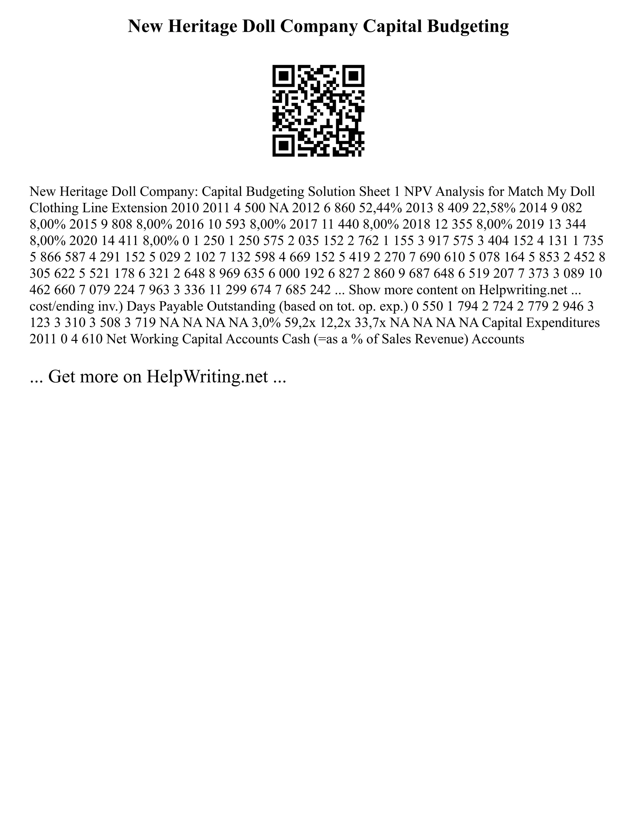 New Heritage Doll Company Capital Budgeting
New Heritage Doll Company: Capital Budgeting Solution Sheet 1 NPV Analysis for Match My Doll
Clothing Line Extension 2010 2011 4 500 NA 2012 6 860 52,44% 2013 8 409 22,58% 2014 9 082
8,00% 2015 9 808 8,00% 2016 10 593 8,00% 2017 11 440 8,00% 2018 12 355 8,00% 2019 13 344
8,00% 2020 14 411 8,00% 0 1 250 1 250 575 2 035 152 2 762 1 155 3 917 575 3 404 152 4 131 1 735
5 866 587 4 291 152 5 029 2 102 7 132 598 4 669 152 5 419 2 270 7 690 610 5 078 164 5 853 2 452 8
305 622 5 521 178 6 321 2 648 8 969 635 6 000 192 6 827 2 860 9 687 648 6 519 207 7 373 3 089 10
462 660 7 079 224 7 963 3 336 11 299 674 7 685 242 ... Show more content on Helpwriting.net ...
cost/ending inv.) Days Payable Outstanding (based on tot. op. exp.) 0 550 1 794 2 724 2 779 2 946 3
123 3 310 3 508 3 719 NA NA NA NA 3,0% 59,2x 12,2x 33,7x NA NA NA NA Capital Expenditures
2011 0 4 610 Net Working Capital Accounts Cash (=as a % of Sales Revenue) Accounts
... Get more on HelpWriting.net ...
 