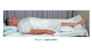 Introduction to Physical Therapy: Proper Patient Positioning.pptx