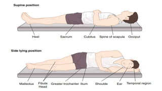 Introduction to Physical Therapy: Proper Patient Positioning.pptx