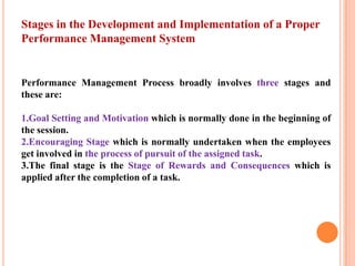 Proper Performance Management System Helps Organizations To Improve The ...