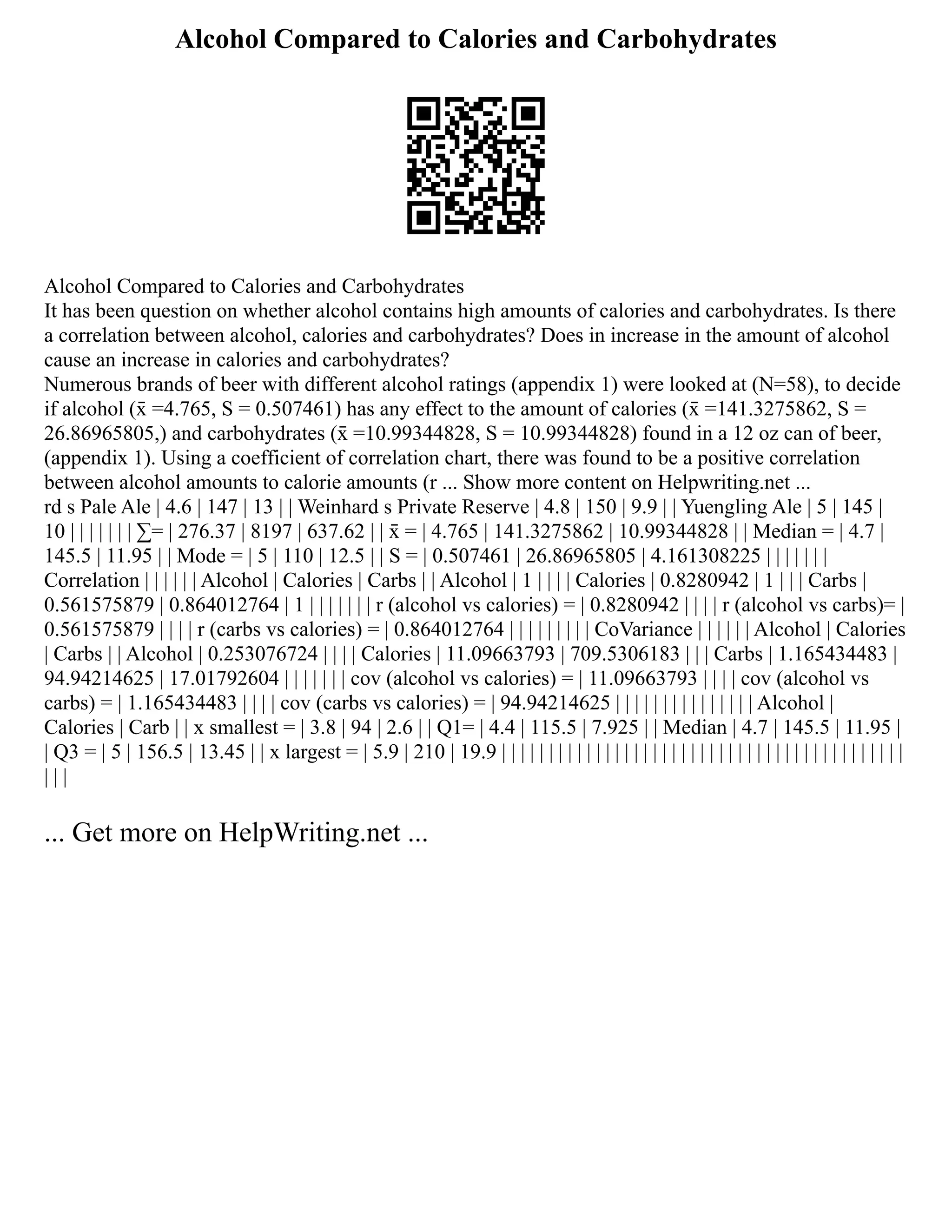 Alcohol Compared to Calories and Carbohydrates
Alcohol Compared to Calories and Carbohydrates
It has been question on whether alcohol contains high amounts of calories and carbohydrates. Is there
a correlation between alcohol, calories and carbohydrates? Does in increase in the amount of alcohol
cause an increase in calories and carbohydrates?
Numerous brands of beer with different alcohol ratings (appendix 1) were looked at (N=58), to decide
if alcohol (x̄ =4.765, S = 0.507461) has any effect to the amount of calories (x̄ =141.3275862, S =
26.86965805,) and carbohydrates (x̄ =10.99344828, S = 10.99344828) found in a 12 oz can of beer,
(appendix 1). Using a coefficient of correlation chart, there was found to be a positive correlation
between alcohol amounts to calorie amounts (r ... Show more content on Helpwriting.net ...
rd s Pale Ale | 4.6 | 147 | 13 | | Weinhard s Private Reserve | 4.8 | 150 | 9.9 | | Yuengling Ale | 5 | 145 |
10 | | | | | | | ∑= | 276.37 | 8197 | 637.62 | | x̄ = | 4.765 | 141.3275862 | 10.99344828 | | Median = | 4.7 |
145.5 | 11.95 | | Mode = | 5 | 110 | 12.5 | | S = | 0.507461 | 26.86965805 | 4.161308225 | | | | | | |
Correlation | | | | | | Alcohol | Calories | Carbs | | Alcohol | 1 | | | | Calories | 0.8280942 | 1 | | | Carbs |
0.561575879 | 0.864012764 | 1 | | | | | | | r (alcohol vs calories) = | 0.8280942 | | | | r (alcohol vs carbs)= |
0.561575879 | | | | r (carbs vs calories) = | 0.864012764 | | | | | | | | | CoVariance | | | | | | Alcohol | Calories
| Carbs | | Alcohol | 0.253076724 | | | | Calories | 11.09663793 | 709.5306183 | | | Carbs | 1.165434483 |
94.94214625 | 17.01792604 | | | | | | | cov (alcohol vs calories) = | 11.09663793 | | | | cov (alcohol vs
carbs) = | 1.165434483 | | | | cov (carbs vs calories) = | 94.94214625 | | | | | | | | | | | | | | | Alcohol |
Calories | Carb | | x smallest = | 3.8 | 94 | 2.6 | | Q1= | 4.4 | 115.5 | 7.925 | | Median | 4.7 | 145.5 | 11.95 |
| Q3 = | 5 | 156.5 | 13.45 | | x largest = | 5.9 | 210 | 19.9 | | | | | | | | | | | | | | | | | | | | | | | | | | | | | | | | | | | | | | | | | | |
| | |
... Get more on HelpWriting.net ...
 