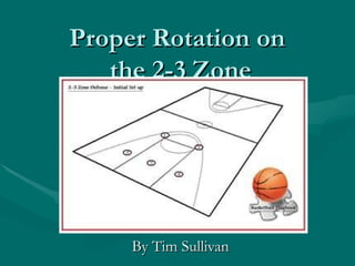 Proper Rotation on  the 2-3 Zone By Tim Sullivan 