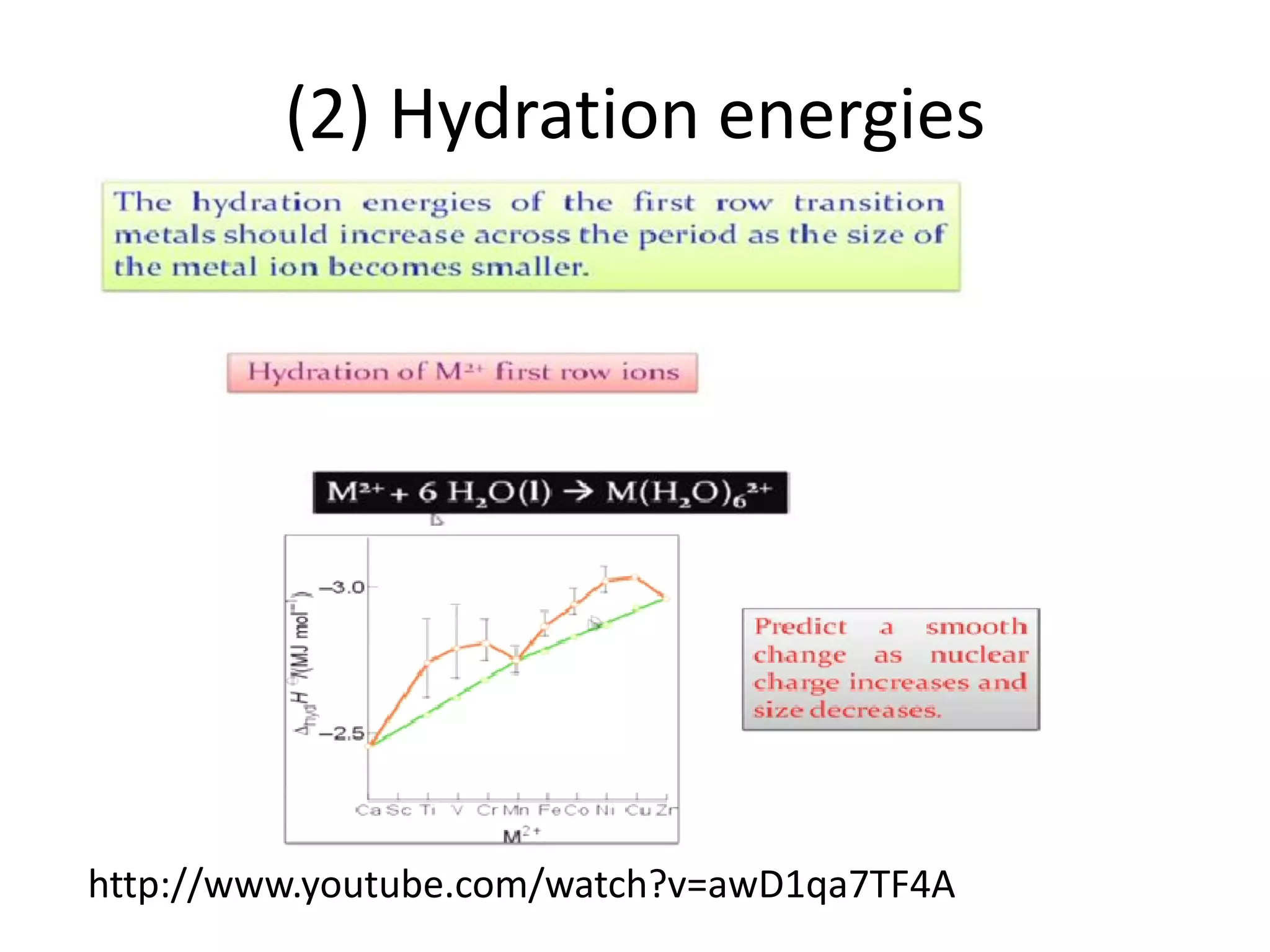 (2) Hydration energies
http://www.youtube.com/watch?v=awD1qa7TF4A
 