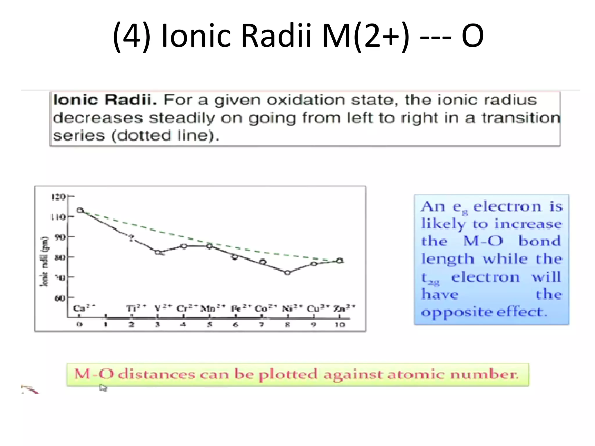 (4) Ionic Radii M(2+) --- O
 