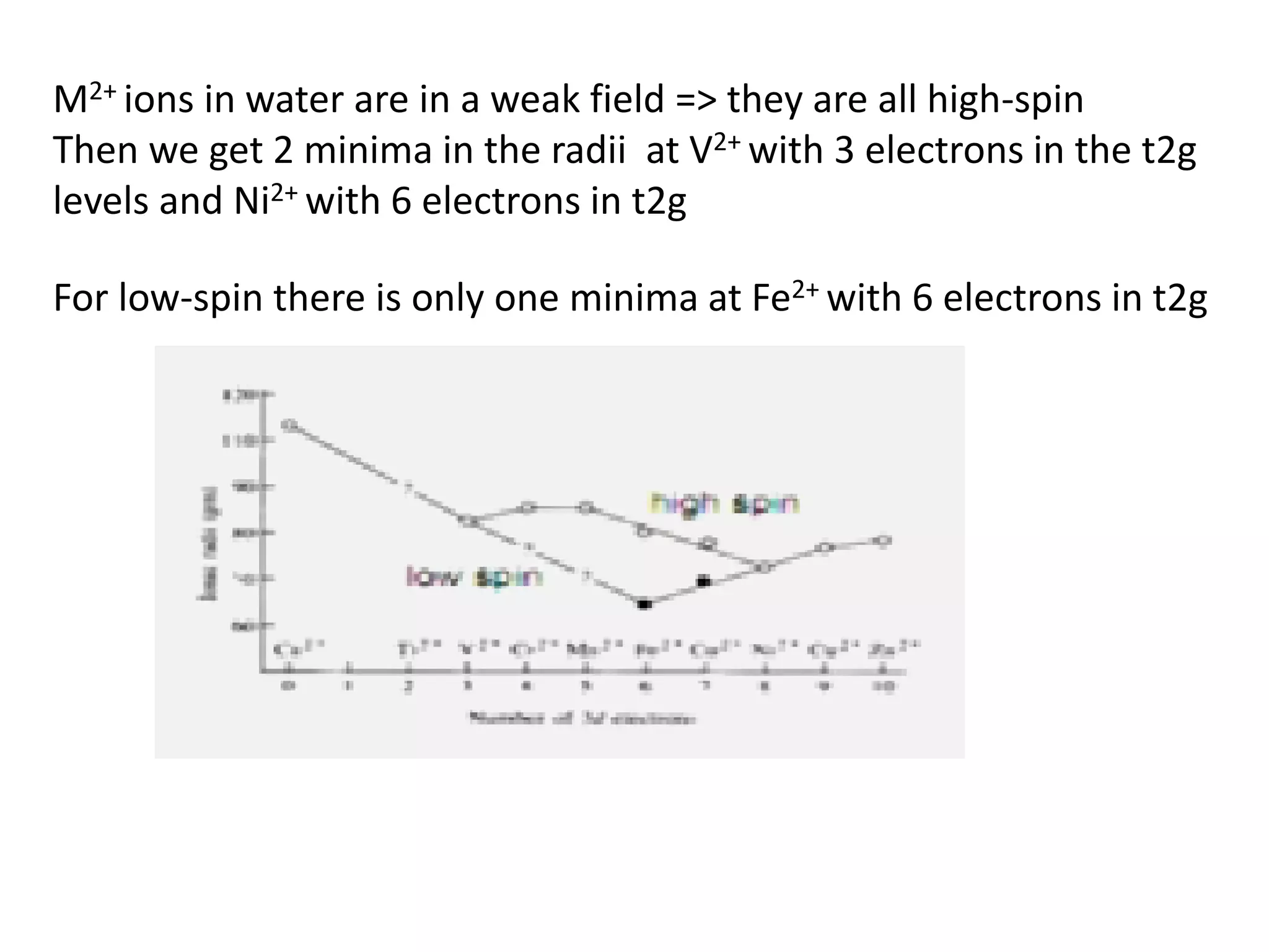 M2+ ions in water are in a weak field => they are all high-spin
Then we get 2 minima in the radii at V2+ with 3 electrons in the t2g
levels and Ni2+ with 6 electrons in t2g
For low-spin there is only one minima at Fe2+ with 6 electrons in t2g
 