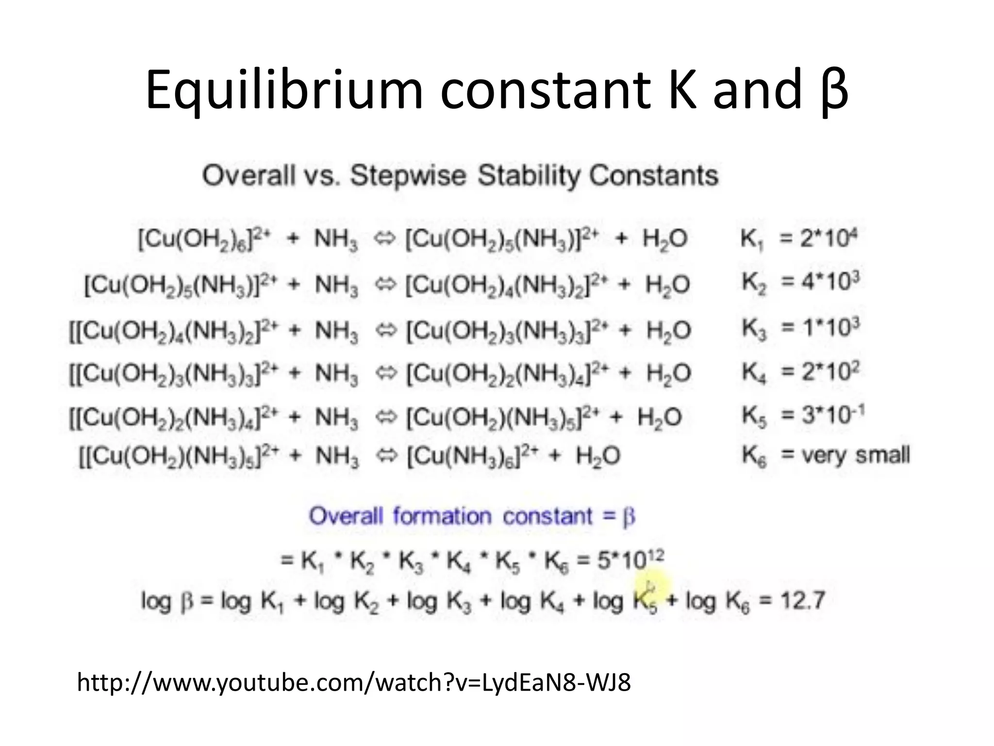 Equilibrium constant K and β
http://www.youtube.com/watch?v=LydEaN8-WJ8
 