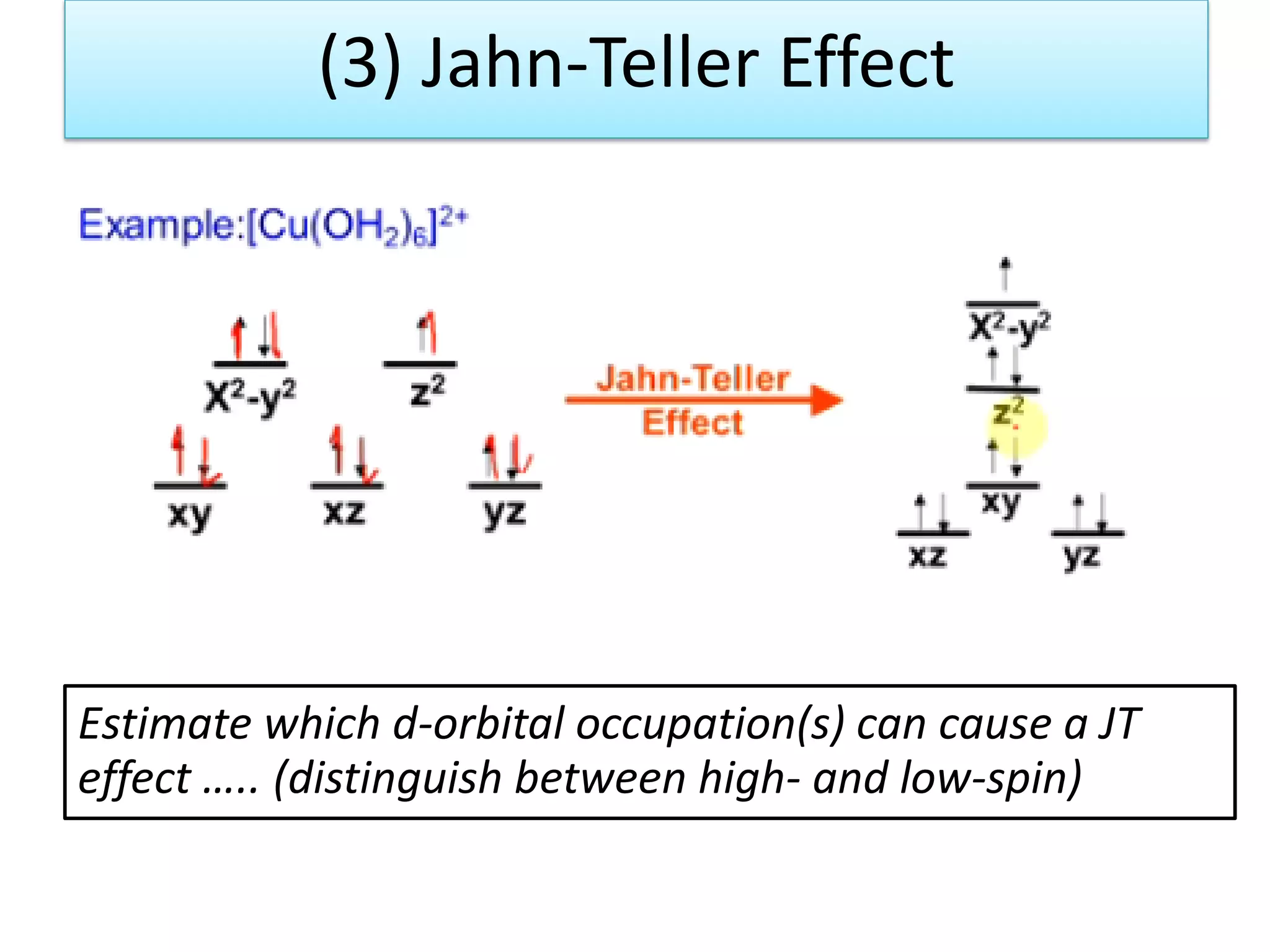 (3) Jahn-Teller Effect
Estimate which d-orbital occupation(s) can cause a JT
effect ….. (distinguish between high- and low-spin)
 
