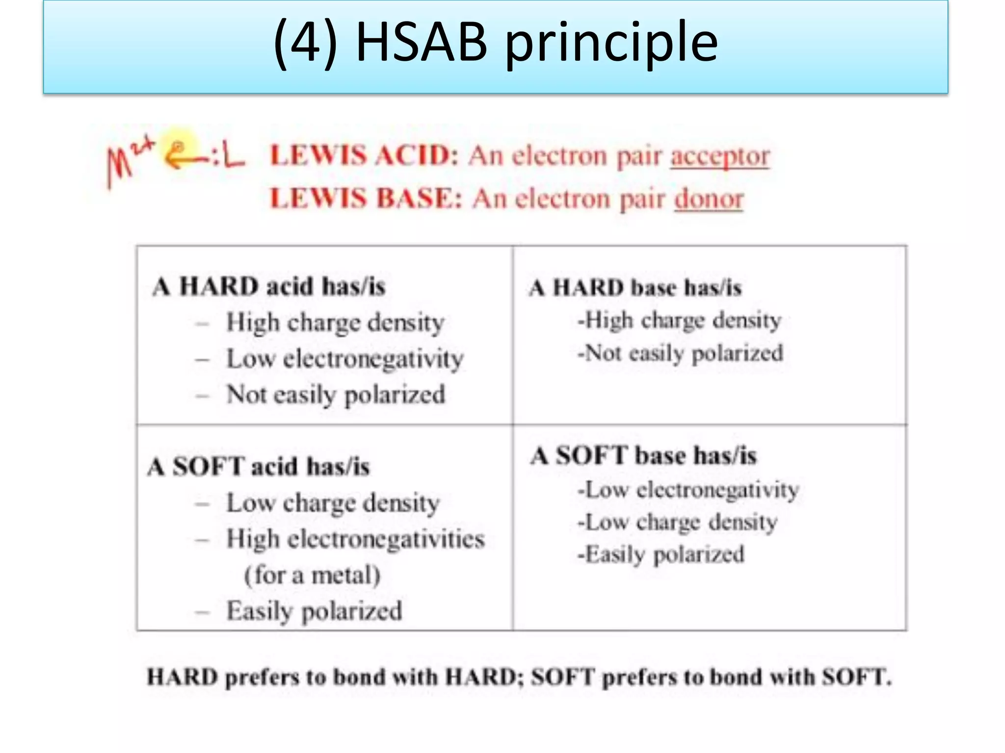 (4) HSAB principle
 