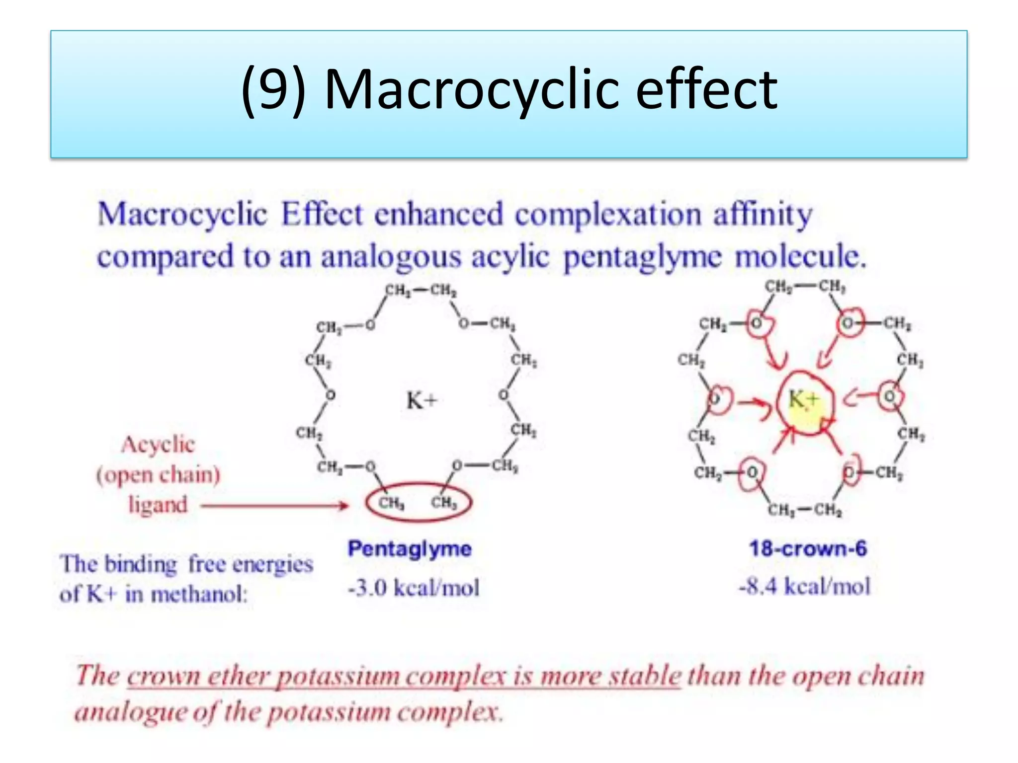 (9) Macrocyclic effect
 