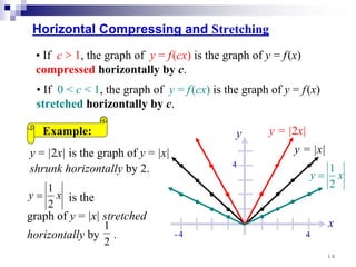 Properties Of Graphs 2 5 Properties Of Graphs 2 5