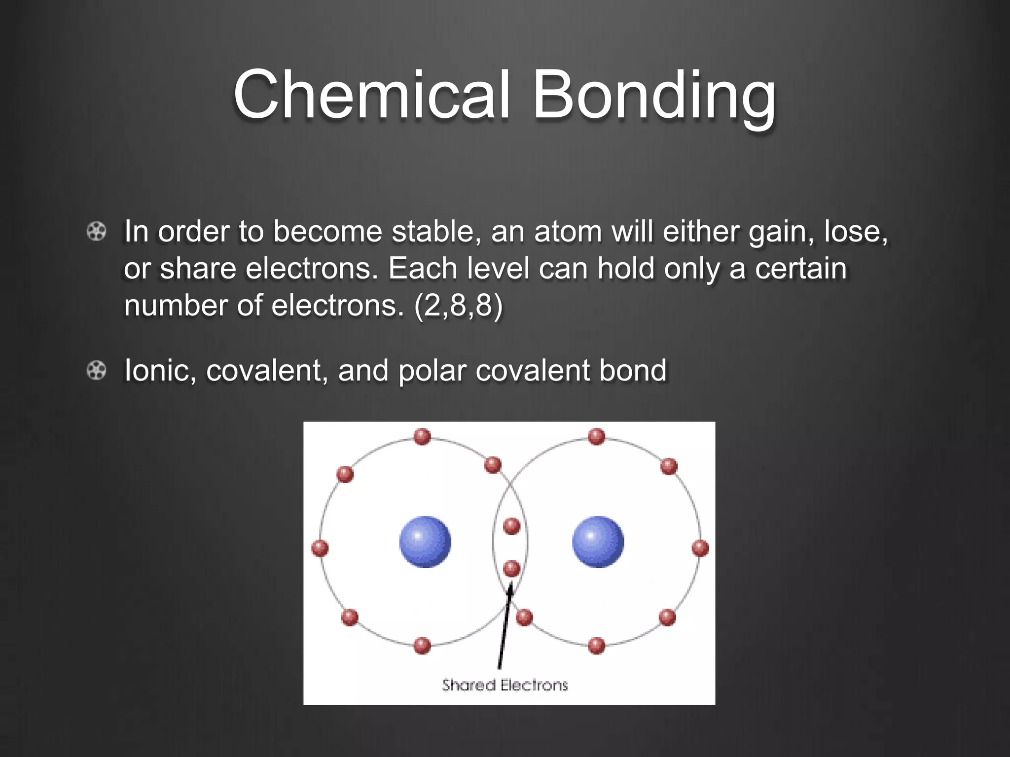 Chemical Bonding
In order to become stable, an atom will either gain, lose,
or share electrons. Each level can hold only a certain
number of electrons. (2,8,8)

Ionic, covalent, and polar covalent bond
 