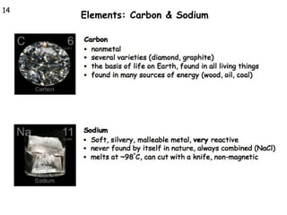 14

Elements: Carbon & Sodium

 