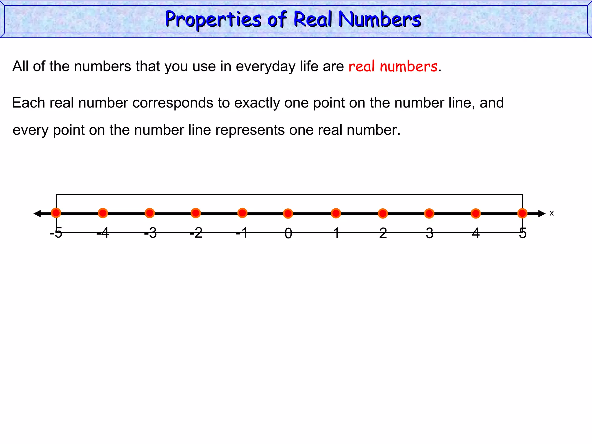 All of the numbers that you use in everyday life are  real numbers . Each real number corresponds to exactly one point on the number line, and every point on the number line represents one real number. Properties of Real Numbers  x 0 1 2 3 4 5 -5 -4 -2 -1 -3 