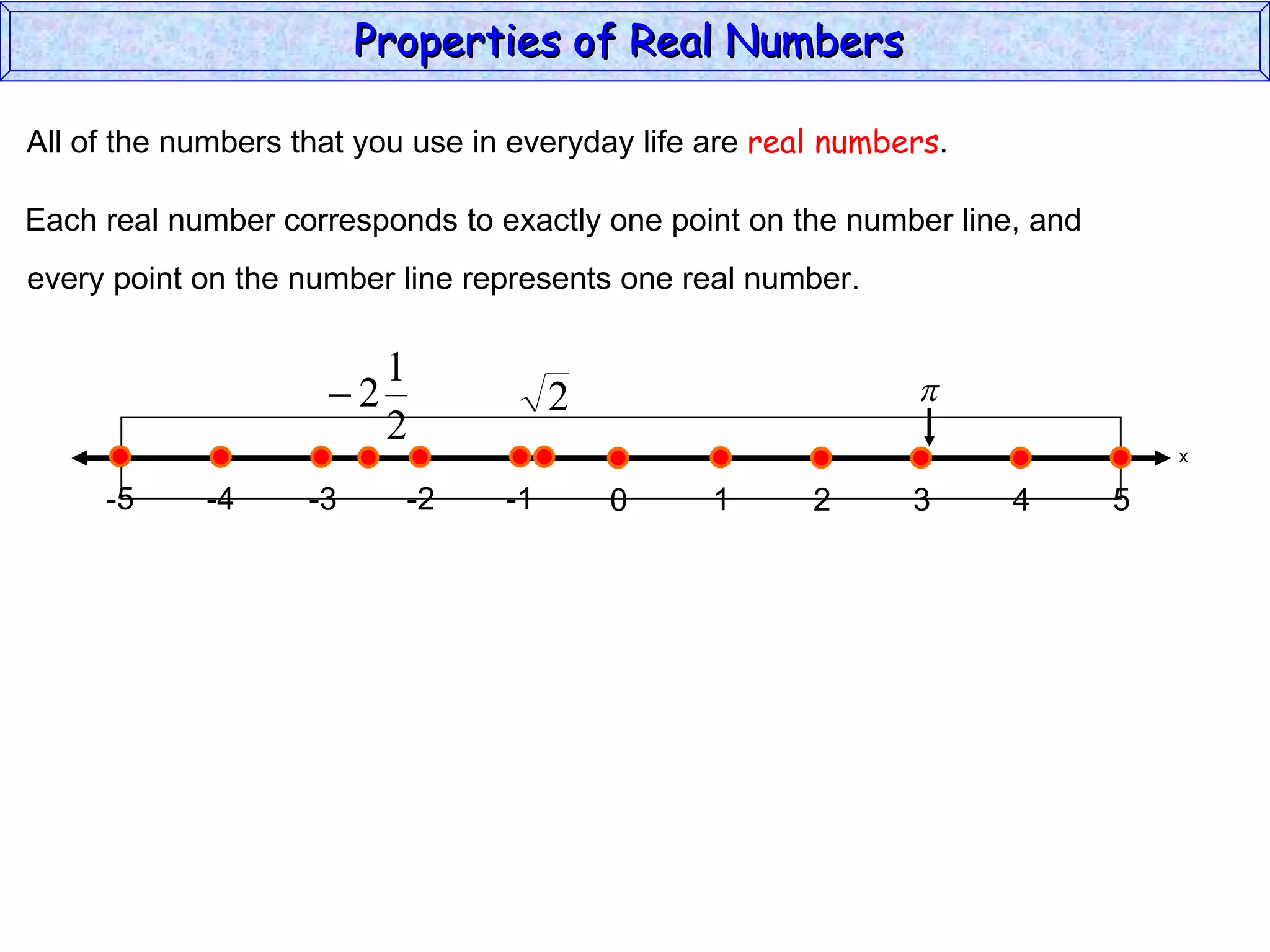 All of the numbers that you use in everyday life are  real numbers . Each real number corresponds to exactly one point on the number line, and every point on the number line represents one real number. Properties of Real Numbers  x 0 1 2 3 4 5 -5 -4 -2 -1 -3 