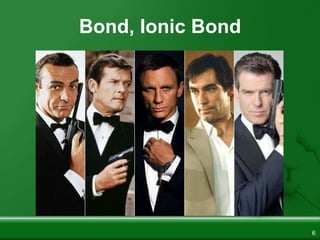 Bond, Ionic Bond
6
 