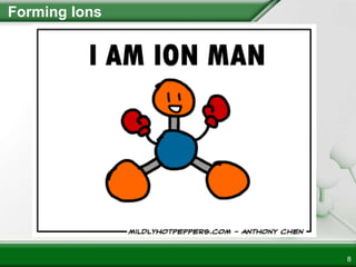 Forming Ions
8
 