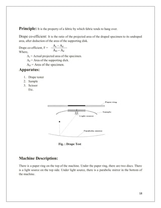 Properties and testing procedure of woven fabric | PDF