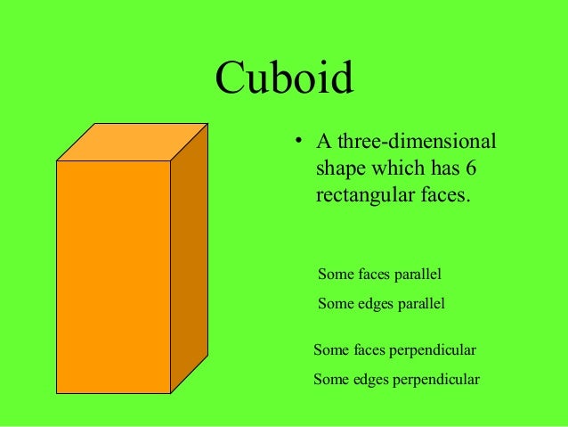 Three-Dimensional Shapes - CBSE Tuts Three-Dimensional Shapes - CBSE Tuts