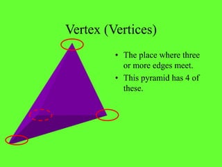 Vertex (Vertices)
• The place where three
or more edges meet.
• This pyramid has 4 of
these.
 