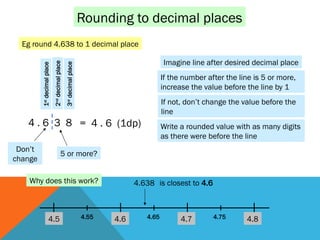 properties of 2d shapes. power point per | PPTX