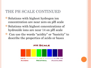 Properties of Acids and Bases and its chemical reaction | PPT