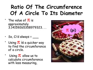 Ratio Of The Circumference
     Of A Circle To Its Diameter
•   The value of π is
    approximately
    3.14159265358979323. . .
                               π   (pi)
• So, C/d always = ___
• Using  π  is a quicker way
  to find the circumference
  of a circle.
•    Usingπ   allow us to
    calculate circumference
    with less measuring,
 