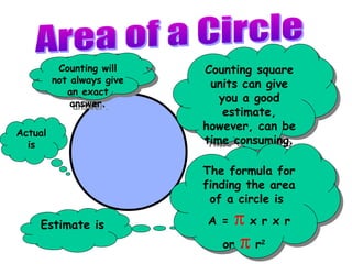 Counting will
           Counting will    Counting square
                             Counting square
         not always give
          not always give     units can give
            an exact          units can give
             an exact          you a good
             answer.
              answer.
                                you a good
                                estimate,
                                 estimate,
                            however, can be
                            however, can be
Actual
  is                        time consuming.
                             time consuming.

                            The formula for
                            The formula for
                            finding the area
                            finding the area
                             of a circle is
                              of a circle is
    Estimate is             A =
                            A =  π x rr x rr
                                 πx x
                               or π r
                               or π r
                                      22
 
