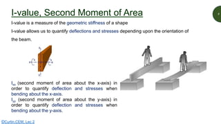 I-value, Second Moment of Area
I-value is a measure of the geometric stiffness of a shape
I-value allows us to quantify deflections and stresses depending upon the orientation of
the beam.
6
©Curtin,CEM, Lec 2
Ixx (second moment of area about the x-axis) in
order to quantify deflection and stresses when
bending about the x-axis.
Iyy (second moment of area about the y-axis) in
order to quantify deflection and stresses when
bending about the y-axis.
 