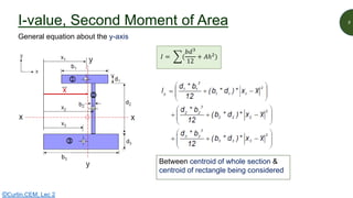 I-value, Second Moment of Area 9
©Curtin,CEM, Lec 2
General equation about the y-axis
Between centroid of whole section &
centroid of rectangle being considered
𝐼 = (
𝑏𝑑3
12
+ 𝐴ℎ2
)
 