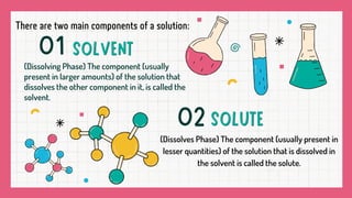 (Dissolving Phase) The component (usually
present in larger amounts) of the solution that
dissolves the other component in it, is called the
solvent.
01
02
There are two main components of a solution:
(Dissolves Phase) The component (usually present in
lesser quantities) of the solution that is dissolved in
the solvent is called the solute.
 
