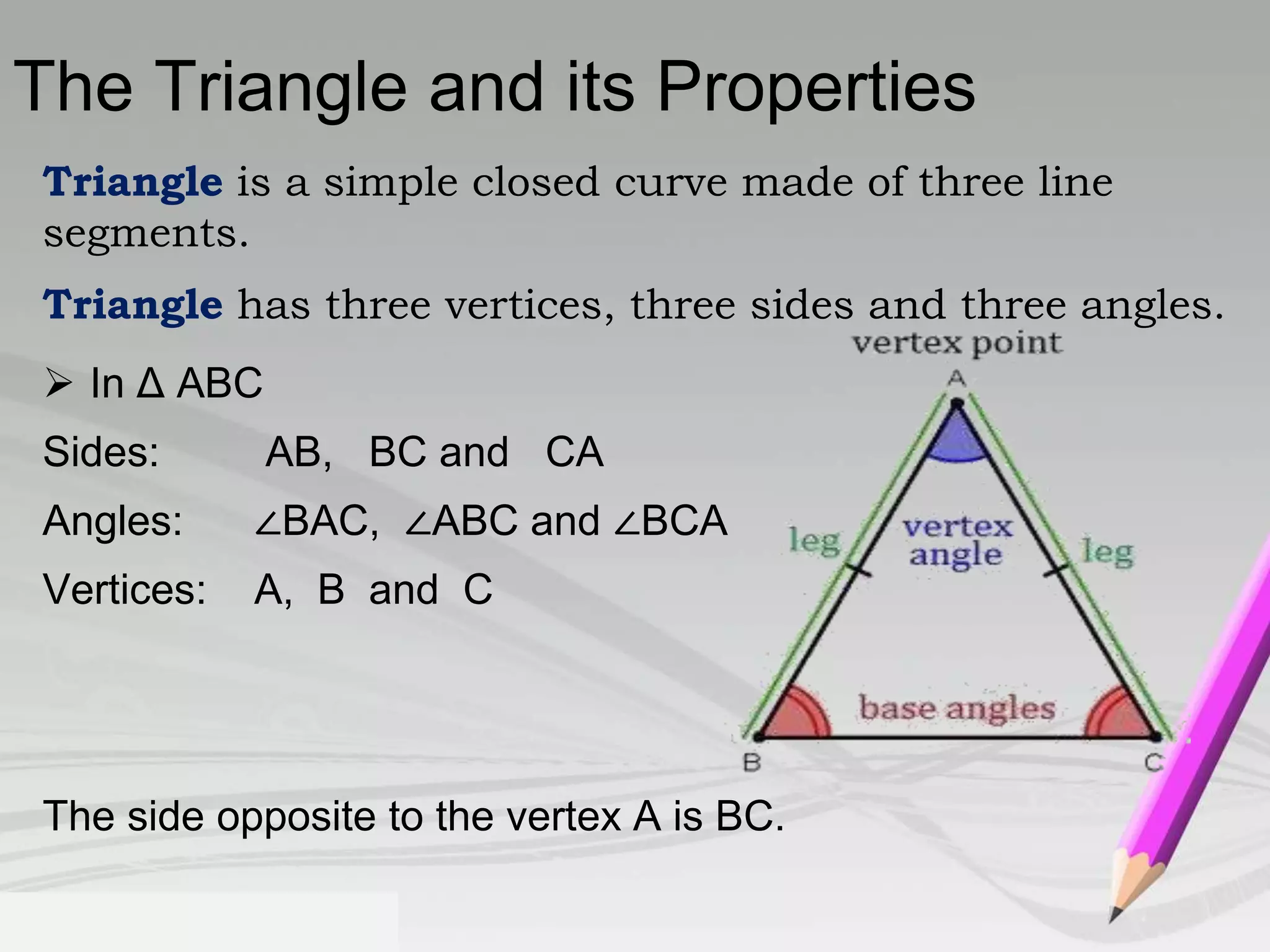 The Triangle and its Properties 
Triangle is a simple closed curve made of three line 
segments. 
Triangle has three vertices, three sides and three angles. 
 In Δ ABC 
Sides: AB, BC and CA 
Angles: ∠BAC, ∠ABC and ∠BCA 
Vertices: A, B and C 
The side opposite to the vertex A is BC. 
 