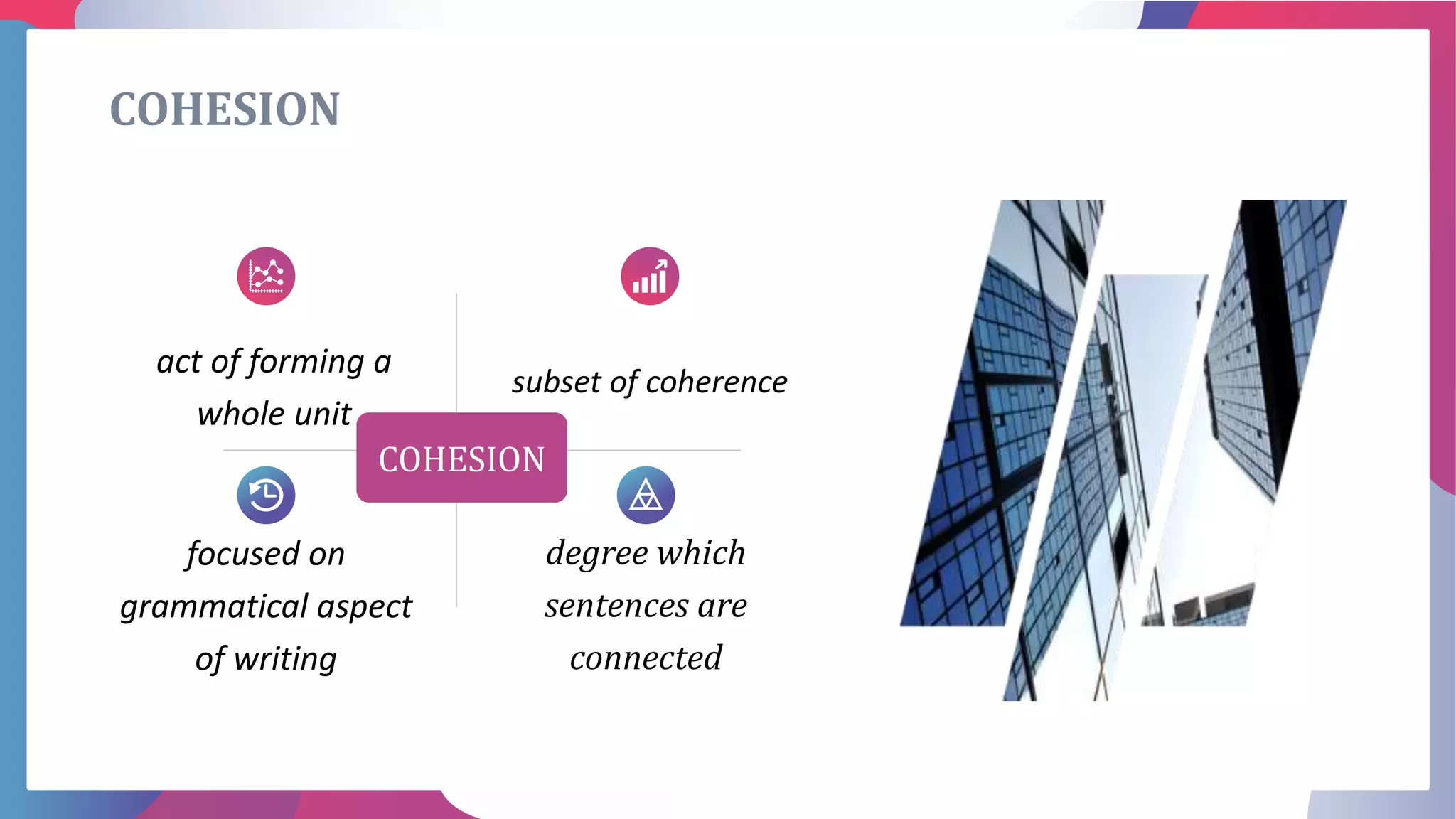 COHESION
act of forming a
whole unit
degree which
sentences are
connected
subset of coherence
focused on
grammatical aspect
of writing
COHESION
 