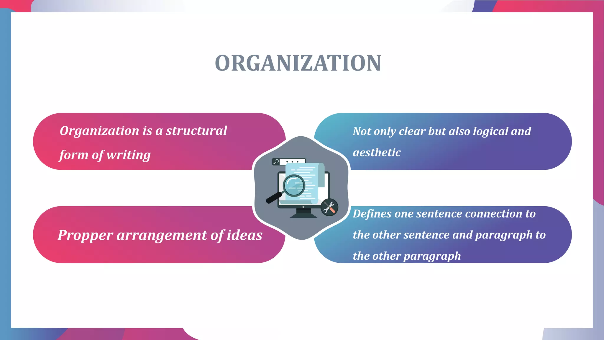 Organization is a structural
form of writing
Propper arrangement of ideas
Not only clear but also logical and
aesthetic
Defines one sentence connection to
the other sentence and paragraph to
the other paragraph
ORGANIZATION
 