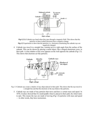 Properties of Cathode Rays (English).pdf