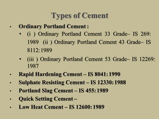 Types of Cement
• Ordinary Portland Cement :
• (i ) Ordinary Portland Cement 33 Grade– IS 269:
1989 (ii ) Ordinary Portland Cement 43 Grade– IS
8112:1989
• (iii ) Ordinary Portland Cement 53 Grade– IS 12269:
1987
• Rapid Hardening Cement – IS 8041:1990
• Sulphate Resisting Cement – IS 12330:1988
• Portland Slag Cement – IS 455:1989
• Quick Setting Cement –
• Low Heat Cement – IS 12600:1989
 