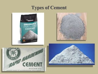 Types of Cement
 