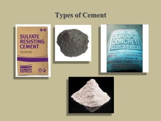 Types of Cement
 