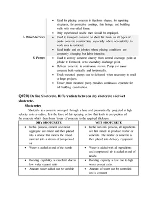  Ideal for placing concrete in freeform shapes, for repairing
structures, for protective coatings, thin linings, and building
walls with one-sided forms.
 Only experienced nozzle men should be employed.
7. Wheel barrows  Used to transport concrete on short flat hauls on all types of
onsite concrete construction, especially where accessibility to
work area is restricted.
 Ideal inside and on jobsites where placing conditions are
constantly changing but labor intensive.
8. Pumps  Used to convey concrete directly from central discharge point at
jobsite to formwork or to secondary discharge point.
 Delivers concrete in continuous stream. Pump can move
concrete both vertically and horizontally.
 Truck-mounted pumps can be delivered when necessary to small
or large projects.
 Tower-crane mounted pump provides continuous concrete for
tall building construction.
Q#20) Define Shotcrete. Differentiate betweendry shotcrete and wet
shotcrete.
Shotcrete:
Shotcrete is a concrete conveyed through a hose and pneumatically projected at high
velocity onto a surface. It is the force of this spraying action that leads to compaction of
the concrete which then forms layers of concrete to the required thickness.
DRY SHOTCRETE WET SHOTCRETE
 In this process, cement and moist
aggregate are mixed and then placed
into a device that meters the mixed
material into a stream of compressed
air
 In the wet-mix process, all ingredients
are first mixed to produce mortar or
concrete. The mortar or concrete is
then placed into delivery equipment.
 Water is added at end of the nozzle  Water is added with all ingredients
and compressed air is added at end of
nozzle.
 Bonding capability is excellent due to
low water cement ratio
 Bonding capacity is low due to high
water cement ratio.
 Amount water added can be variable  Amount of water can be controlled
and is constant
 