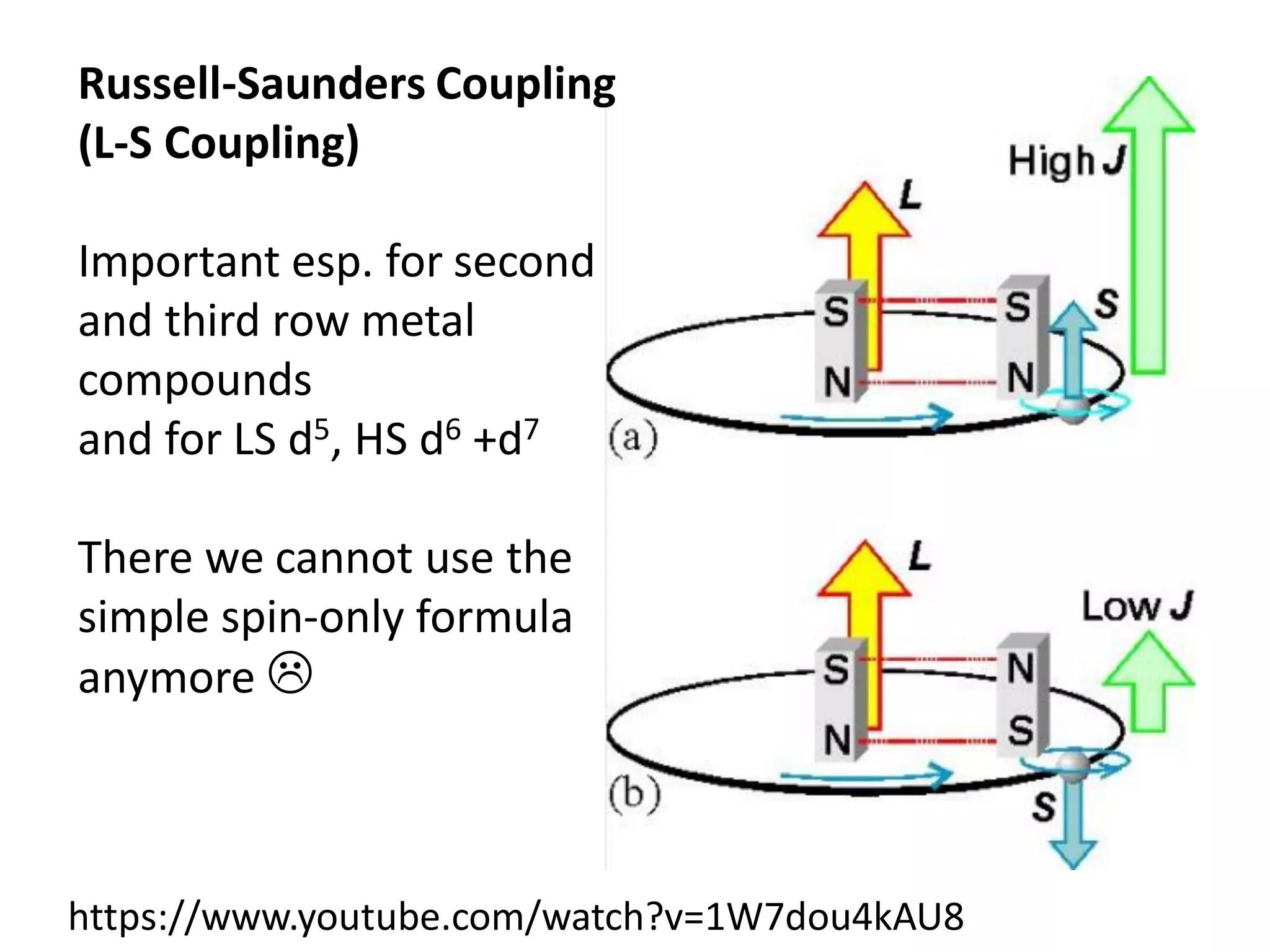 Russell-Saunders Coupling
(L-S Coupling)
Important esp. for second
and third row metal
compounds
and for LS d5, HS d6 +d7
There we cannot use the
simple spin-only formula
anymore 
https://www.youtube.com/watch?v=1W7dou4kAU8
 