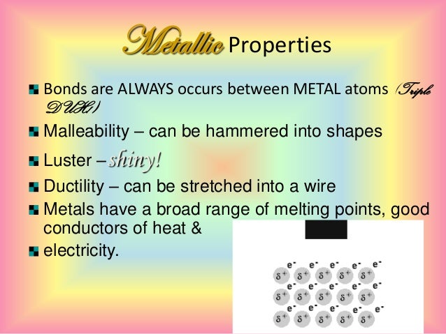 Properties of covalent substances, metals and ionic compounds
