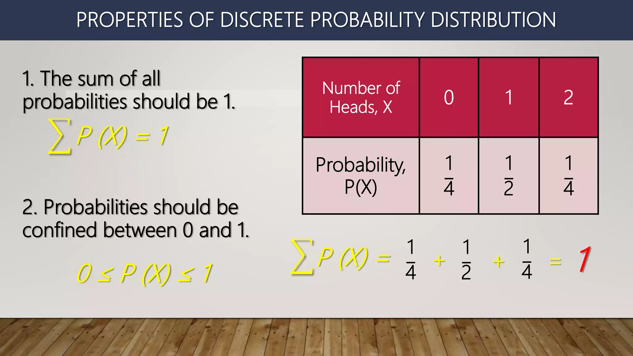 Properties of discrete probability distribution ppt